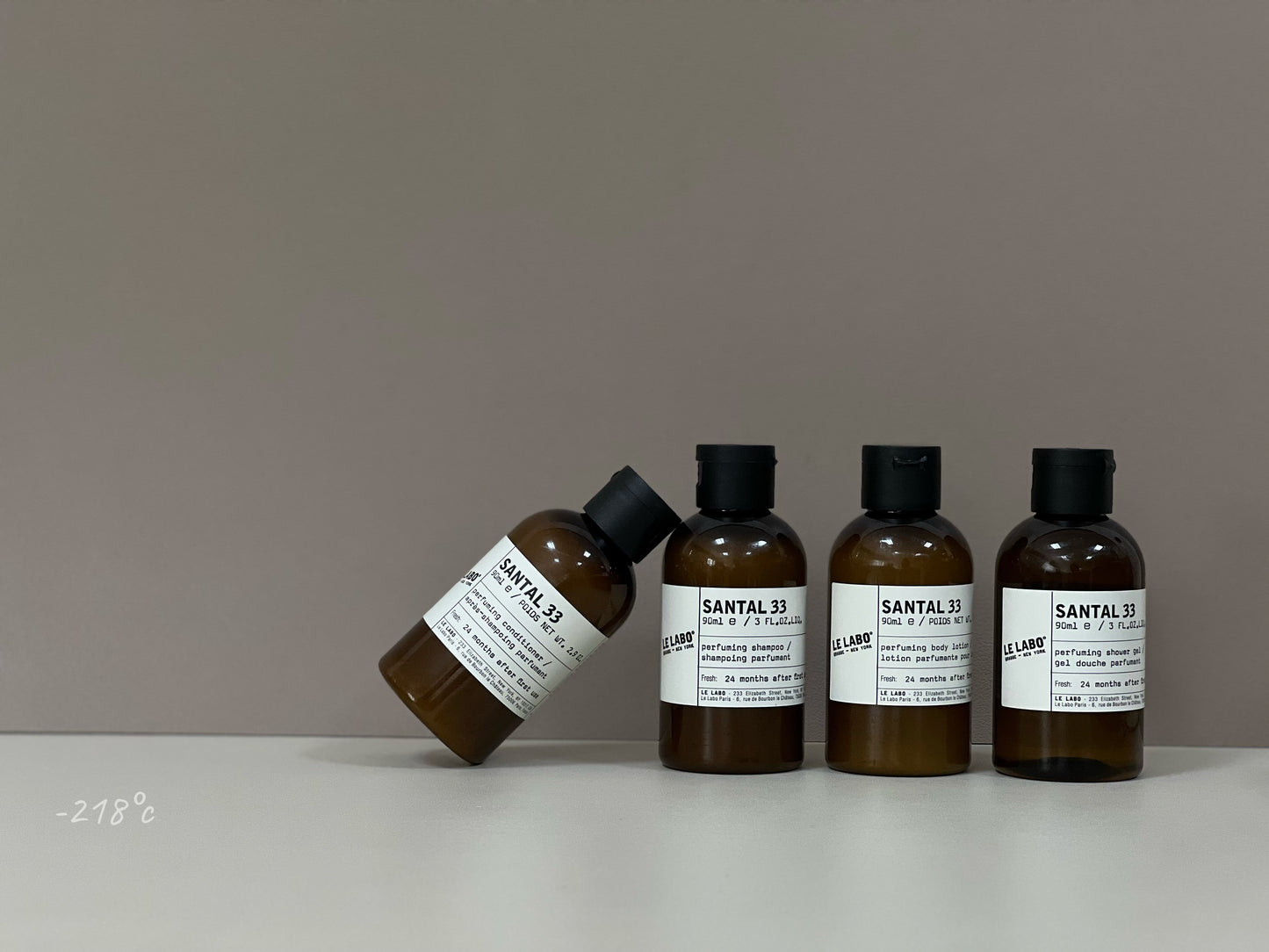 【現貨】LE LABO 旅行保養組