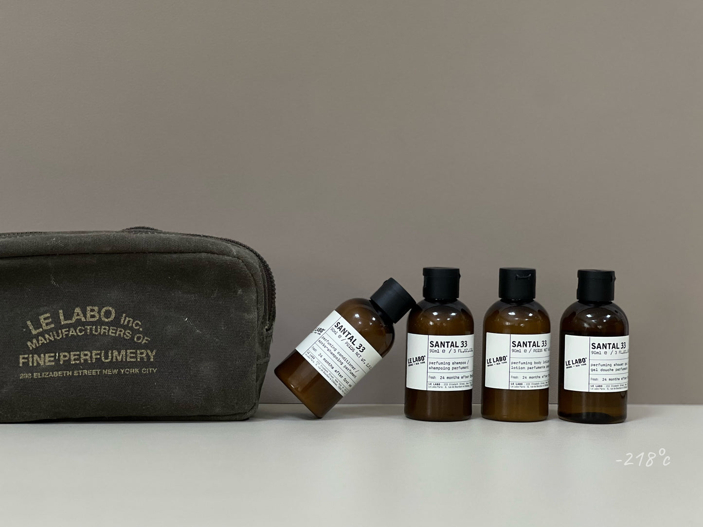 【現貨】LE LABO 旅行保養組